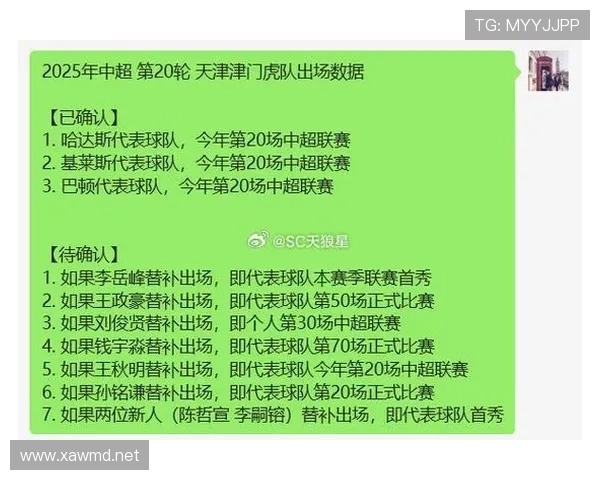 瓜达拉哈拉对阵老虎大学比赛若天气良好预计将在十点五十分正式开球